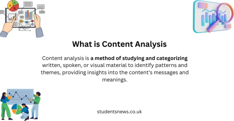 Everything you need to Know about Content Analysis (+Examples)