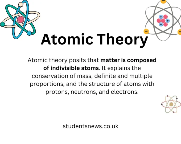 Marie Curie’s contribution To Atomic Theory