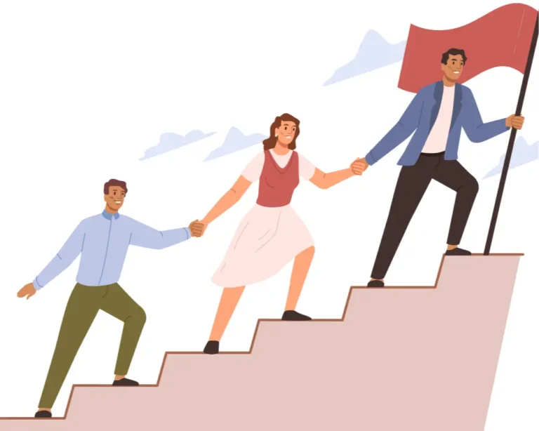 Path Goal Theory and Directive Leadership