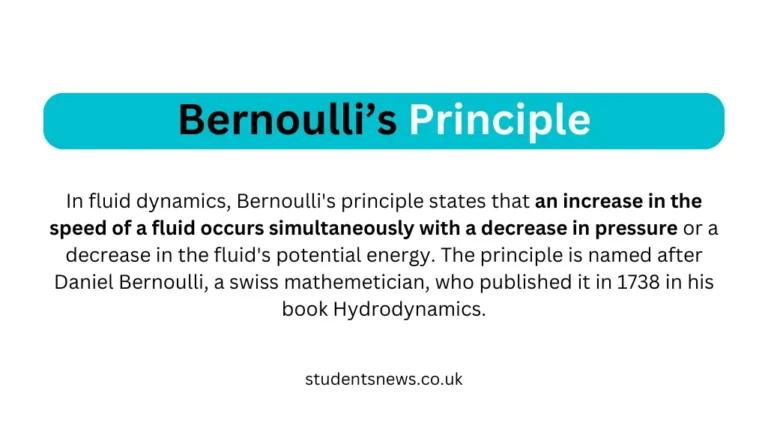 Applications of Bernoulli’s Principle
