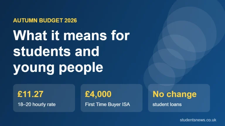 Autumn Budget 2026: what it means for students and young people