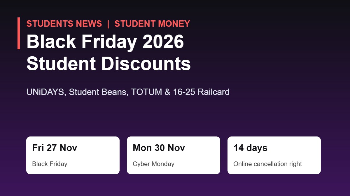 Black Friday 2026 Student Discounts: UNiDAYS, Student Beans, TOTUM and Railcard Tips